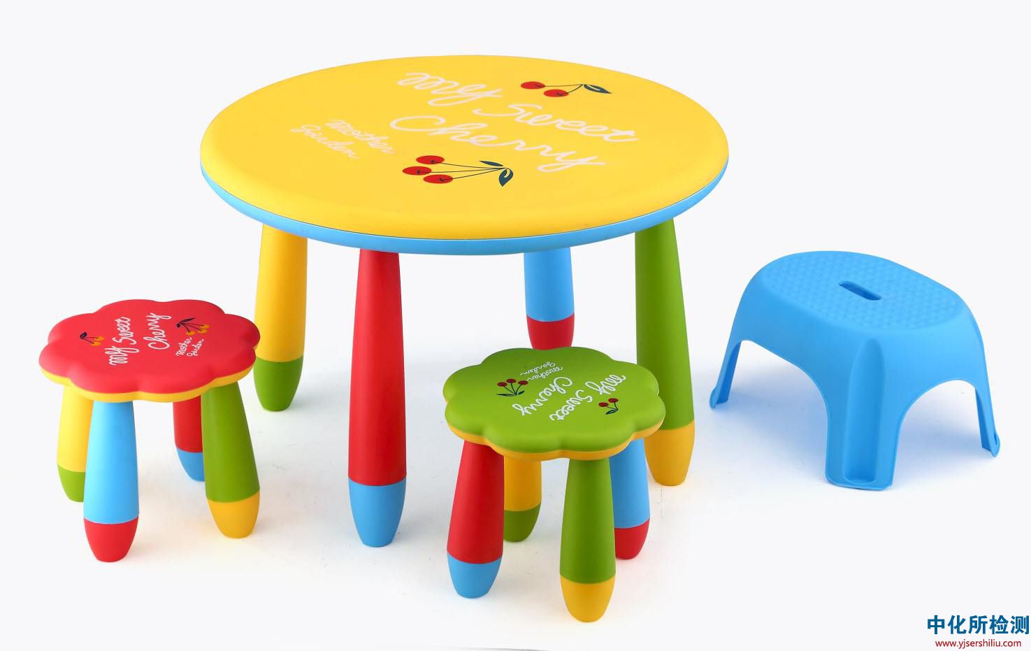 塑料制品有哪些 . 塑料及塑料制品檢測項目有哪些