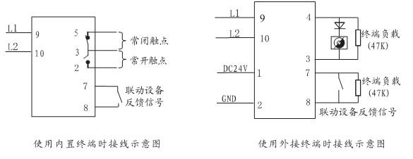 KZJ-956輸入/輸出模塊接線示意圖