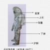 東北三省，天津隔熱服，消防隔熱服，勞保隔熱服