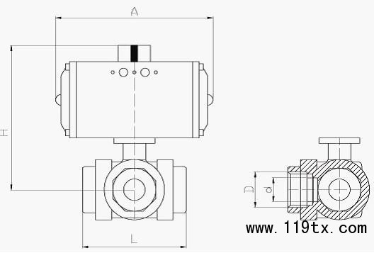 氣動球閥，電動球閥，氣動蝶閥，電動蝶閥，氣動執行器，電動執行器