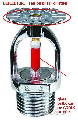 ZSTX15∕20-68&deg;消防灑水噴頭