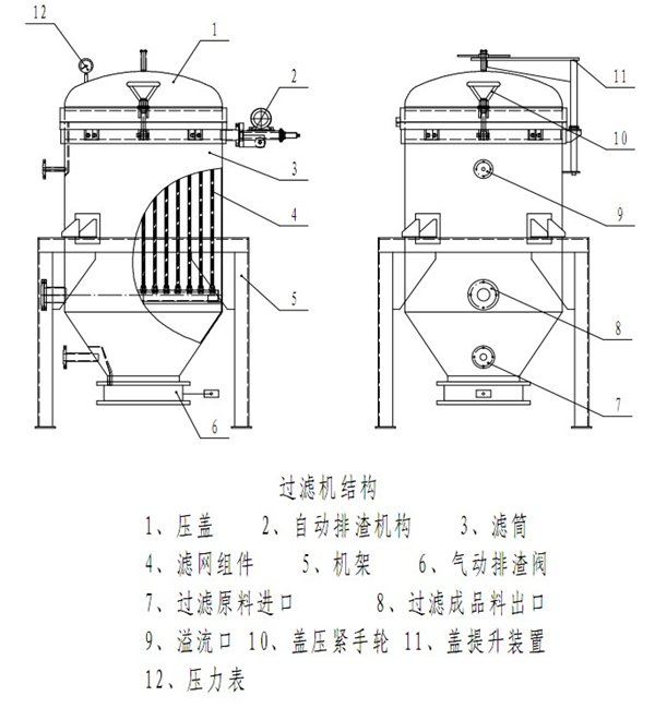 立式葉片過濾機結構圖.png 立式葉片過濾機結構圖.png